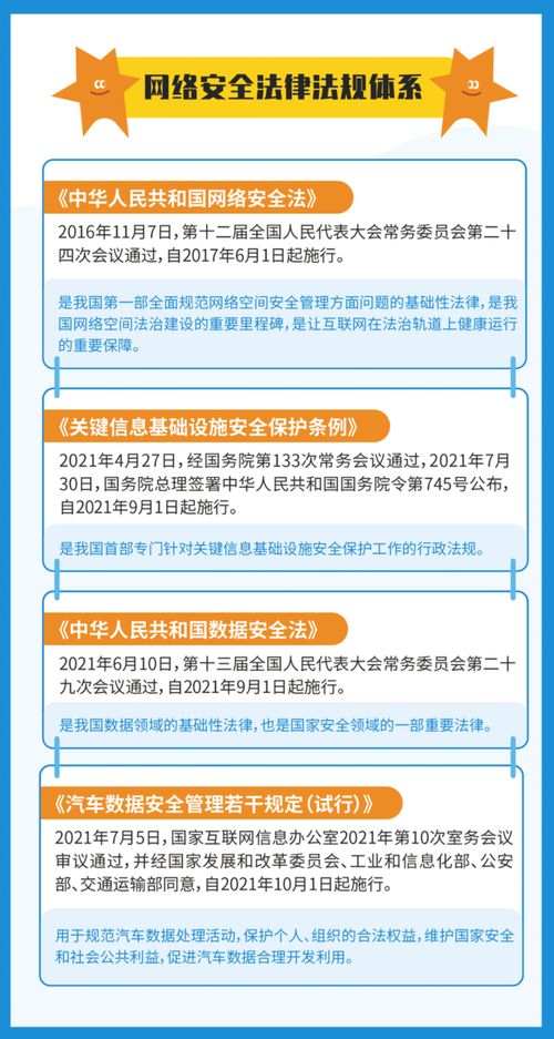 網絡安全知識學習與信息安全軟件開發策略