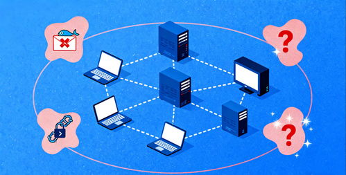 安全事件實時預警 構筑企業終端安全的智能防線
